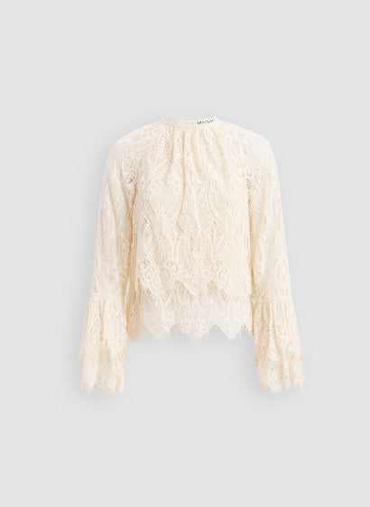 New Tops & Blouses